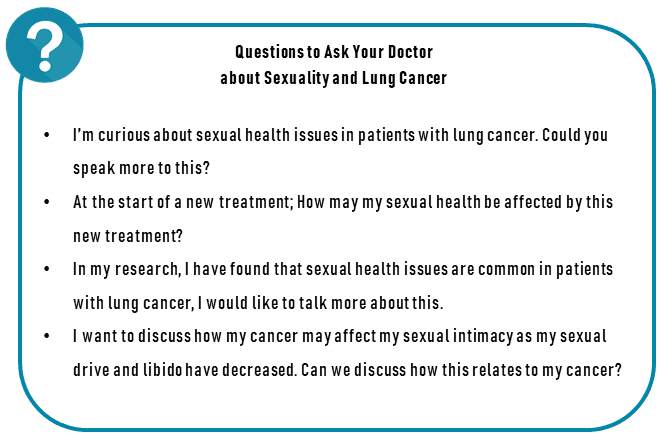 LC.Sexuality.QuestionsToAsk.Bahn Questions to ask your doctor about Sexuality and Lung Cancer