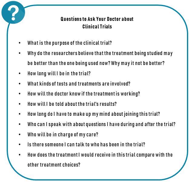 callouts.ClinicalTrials.Questions.Bahn